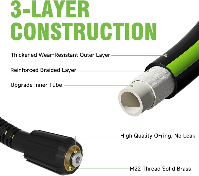 Zebra Clean Pressure Washer Hose 50 FT x 1/4''，3600 PSI Kink Resistant Power Washer Hose Replacement– Universal Electric Power Washer Hose with Leak-Free M22 Female and 3/8" Quick Connection Kit - Image 4